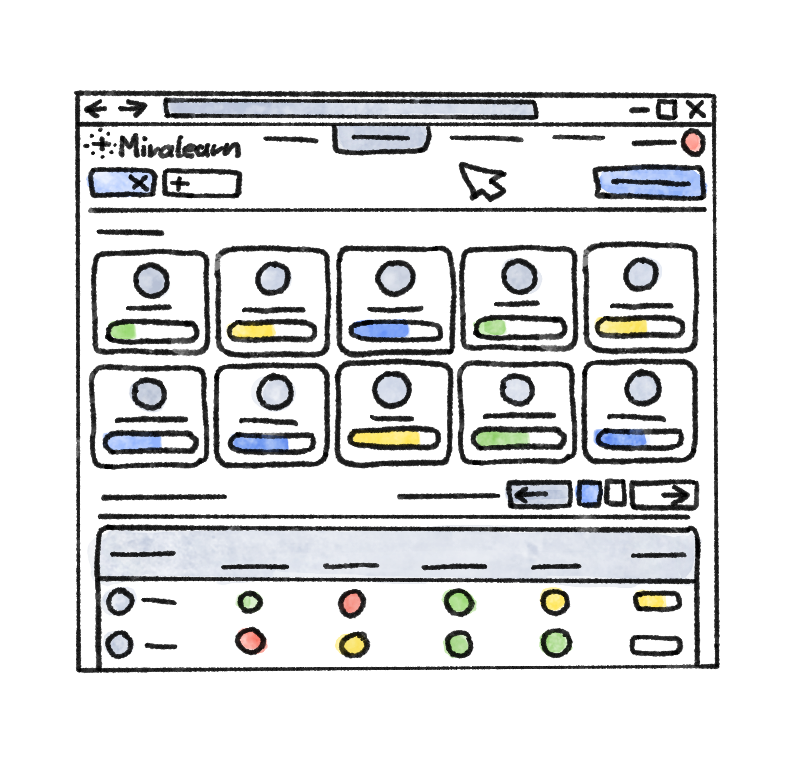 Lernstand im Dashboard